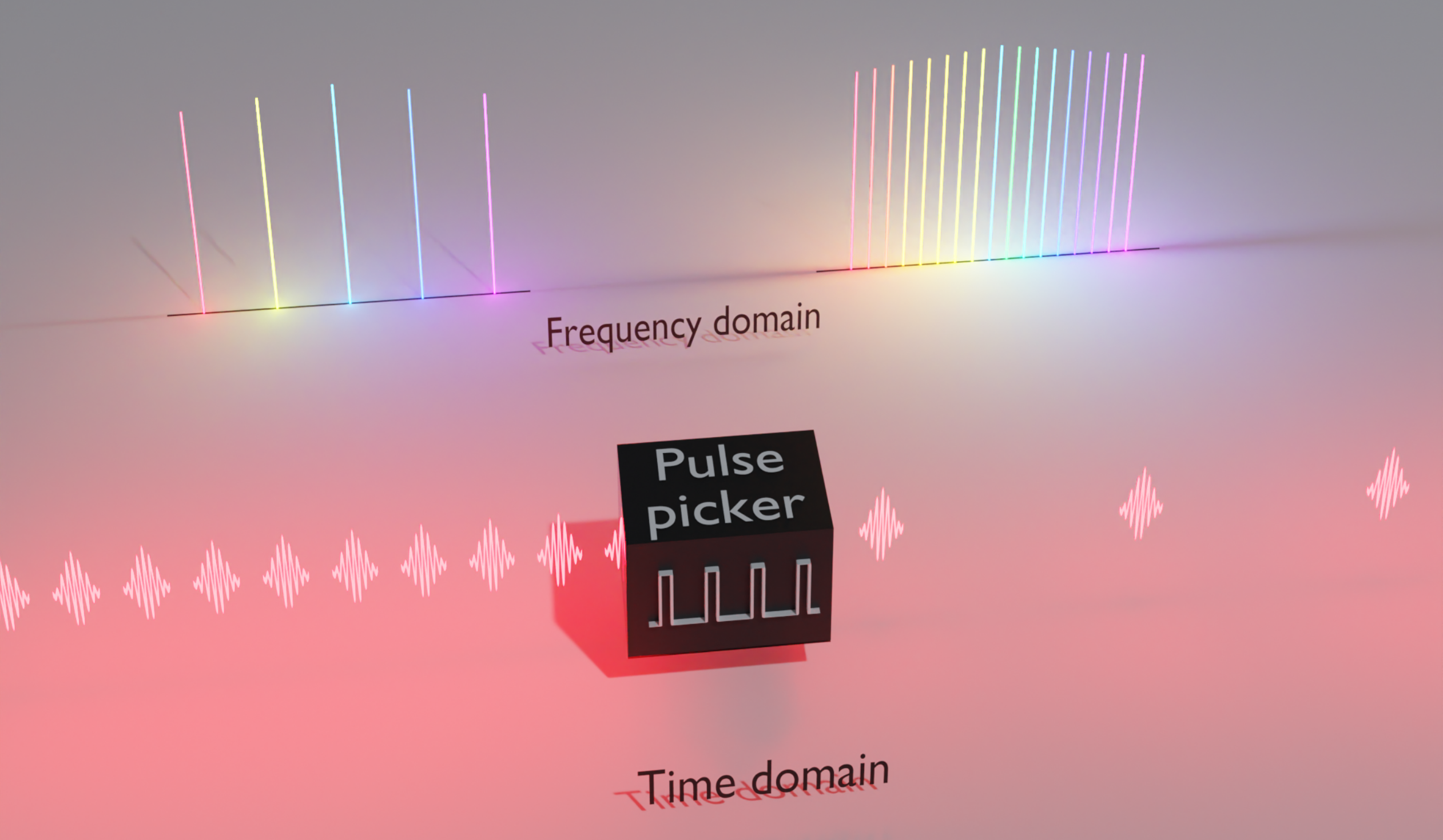 Ultra-fine optical frequency rulers: a low repetition rate optical ...
